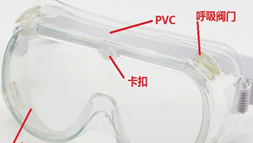 PROTECTIVE GLASSES