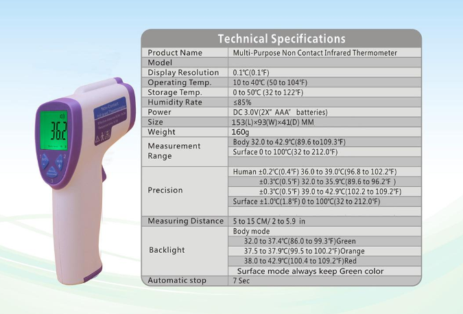 thermometer